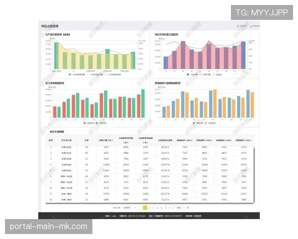数据分析将如何影响未来足球转会市场格局